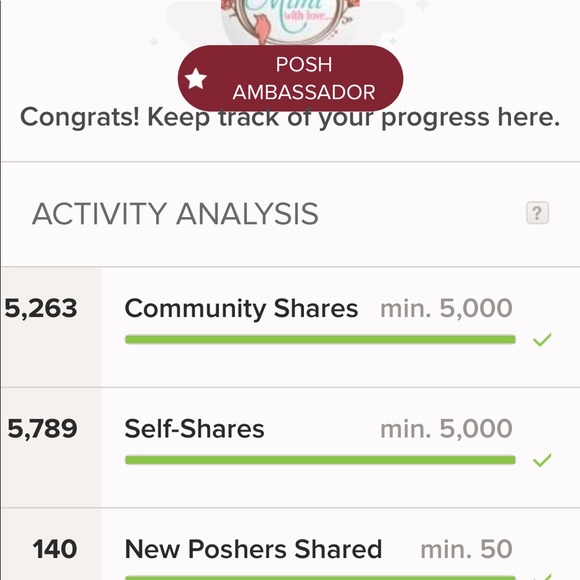 Meet your Posher, Mimi - Picture 5 of 5